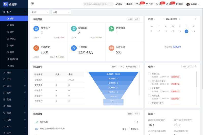 选择最适合您的小程序开发方案